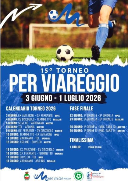 XV Torneo dei Quartieri - Per non dimenticare