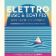 Elettro Music & Boat Fest